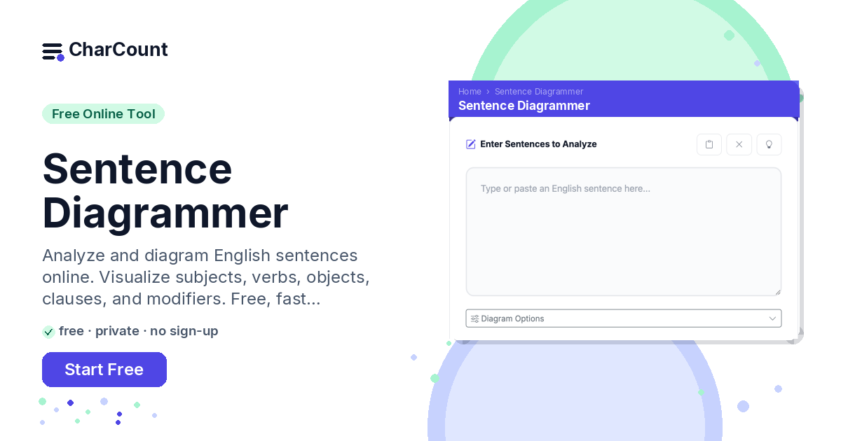 Sentence Diagrammer – Visualize English Syntax Online